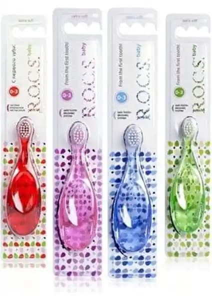 Bebek ve Çocuklar İçin Diş Sağlığı Ürünleri Karşılaştırması: R.O.C.S. ve Siveno